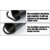 Headlight Adjustment Springs Sizhongda HighBeam Black-2