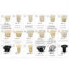 Yongtao Nylon Auto Nut Set 25-22 Piece Assortment Durable Fasteners-1